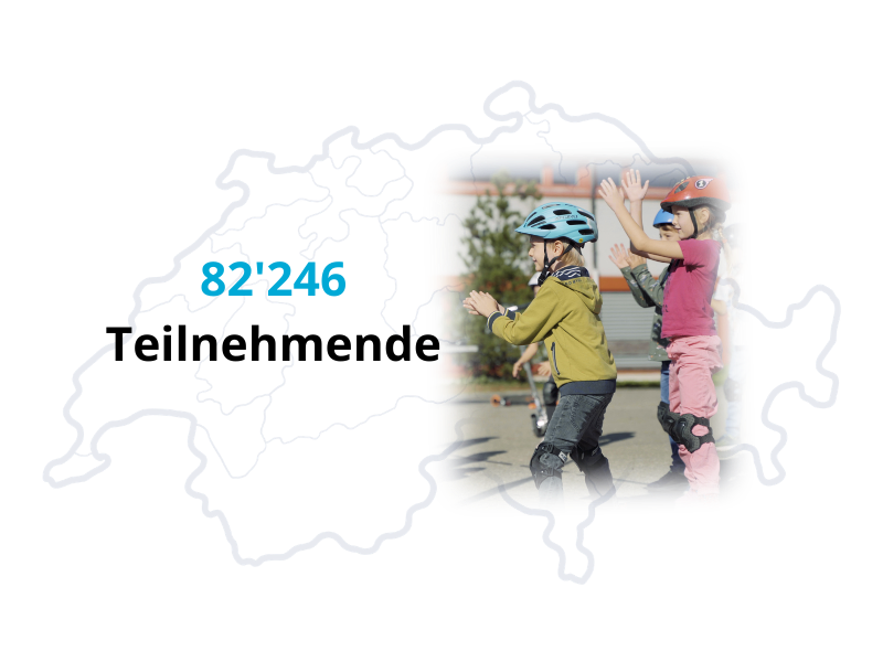 Teilnehmende Teilnehmende